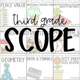 Stations by Standard Third Grade Scope