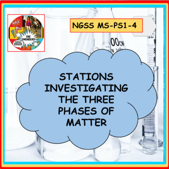 Preview of Stations investigating the three phases of matter NGSS MS- PS1 -4