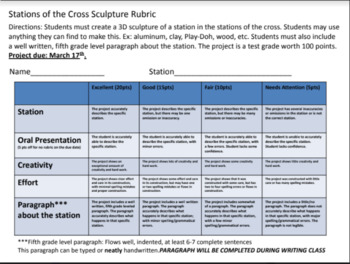 Preview of Stations of the Cross Rubric