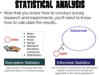 Preview of Statistical Analysis PowerPoint