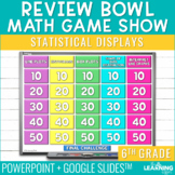Statistical Displays Game Show | 6th Grade Statistics Math