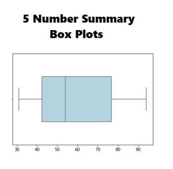 Preview of Statistics - 5 Number Summary and Box Plots (Lesson and Worksheet)