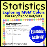 Statistics Activity Bar Graphs and Dotplots FREE