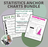 Statistics Anchor Chart Bundle