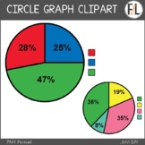 Statistics Clipart - CIRCLE GRAPHS