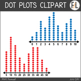 Statistics Clipart - DOT PLOTS, SET 1