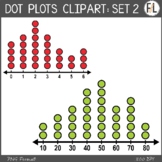 Statistics Clipart - DOT PLOTS, SET 2