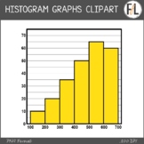 Statistics Clipart - HISTOGRAM GRAPHS