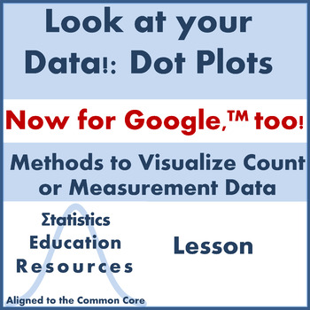 Preview of Statistics: Look at your Data! Dot Plots (Common Core Aligned Lesson)