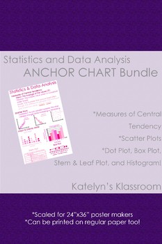 Statistics & Data Analysis Anchor Chart by Katelyn's Klassroom | TPT