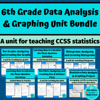 Preview of 6th Grade Statistics Data Analysis & Graphing Unit- covers all CCSS SP standards