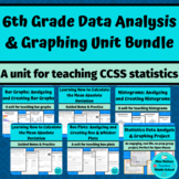 6th Grade Statistics Data Analysis & Graphing Unit- covers