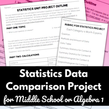Preview of Statistics Data Comparison Project -Data Collection, Summary Statistics & Graphs