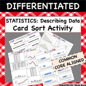 Preview of Statistics:Representing & Interpreting Data (Histogram, Box Plot, Dot Plot)