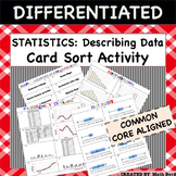 Statistics:Representing & Interpreting Data (Histogram, Bo
