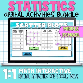 Preview of Statistics Digital Activities