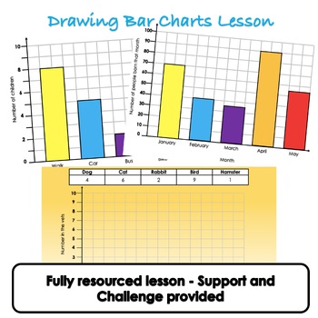 Preview of Statistics - Drawing Bar Charts Lesson