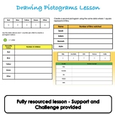 Statistics - Drawing Pictograms Lesson