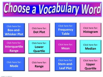 Statistics Frayer Model Vocabulary (Vocabulary they will LIKE and USE)