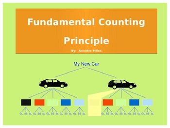 Preview of Statistics:  Fundamental Counting Principle