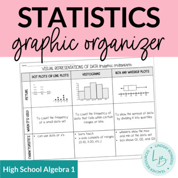 Preview of Statistics Graphic Organizer