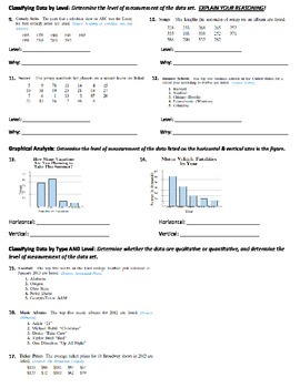 data & statistics homework 1