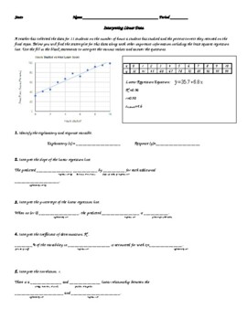 Preview of Statistics: Interpreting Linear Data Worksheet
