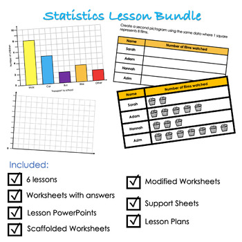 Preview of Statistics Lesson Bundle