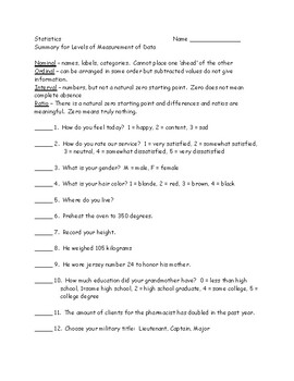 Preview of Statistics - Levels of Measurement of data