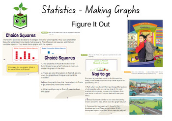 Preview of Statistics - Making Graphs - Figure It Out Slides