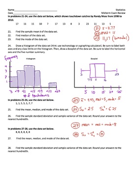 statistics midterm exam review grade