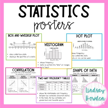 Preview of Statistics Posters (Algebra 1 Word Wall)