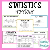 Statistics Posters (Algebra 1 Word Wall)