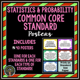 Statistics & Probability Common Core Standards Posters