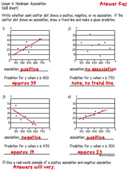 unit 8 probability and statistics homework 5 compound probability