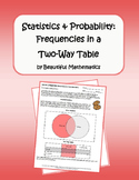 Statistics & Probability: Frequencies in a Two-Way Table