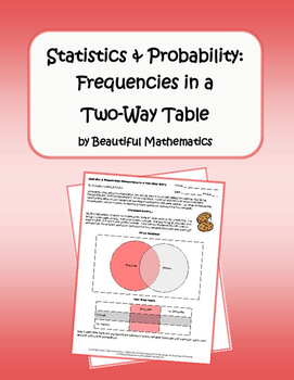 Preview of Statistics & Probability: Frequencies in a Two-Way Table