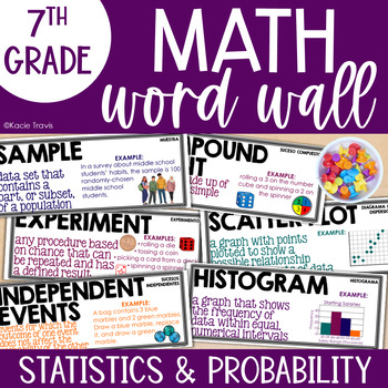 Preview of Statistics & Probability Word Wall & Graphic Organizer 7th Grade Math