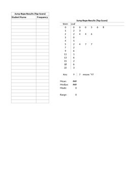 Preview of Statistics Project Answer Key and Scoring Rubric