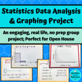 Statistics Project: Data Analysis & Graphing- real life, no prep