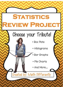 Preview of Statistics Review Project