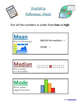 Preview of Statistics Reference Sheet
