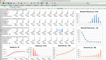 Preview of Statistics Spreadsheet Activity - Binomial, Geometric, Poisson (2 days)