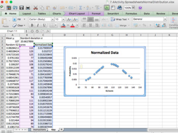 Preview of Statistics Spreadsheet Activity - Normal Distribution (1 day)
