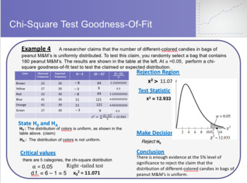 Preview of Statistics Topic Eleven - Chi-Square Test