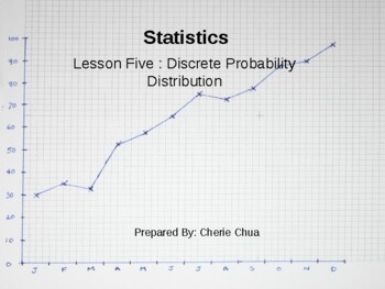 Preview of Statistics Topic Five - Discrete Probability Distribution