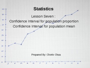 Preview of Statistics Topic Seven - Confidence Interval for Population Proportion and Mean