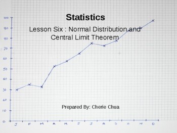 Preview of Statistics Topic Six - Normal Distribution and Central Limit Theorem