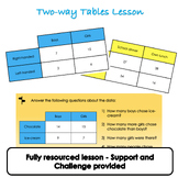 Statistics - Two-way Tables Lesson