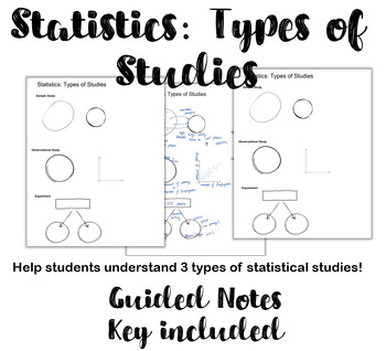 Preview of Statistics: Types of Studies (sample, observational, experiment) Notes w/KEY